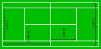 Học tennis cơ bản-Luật thi đấu tennis(P1)